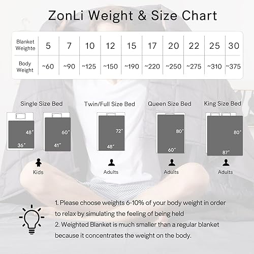 Miniatura 6 de Anjee - Manta con peso.
