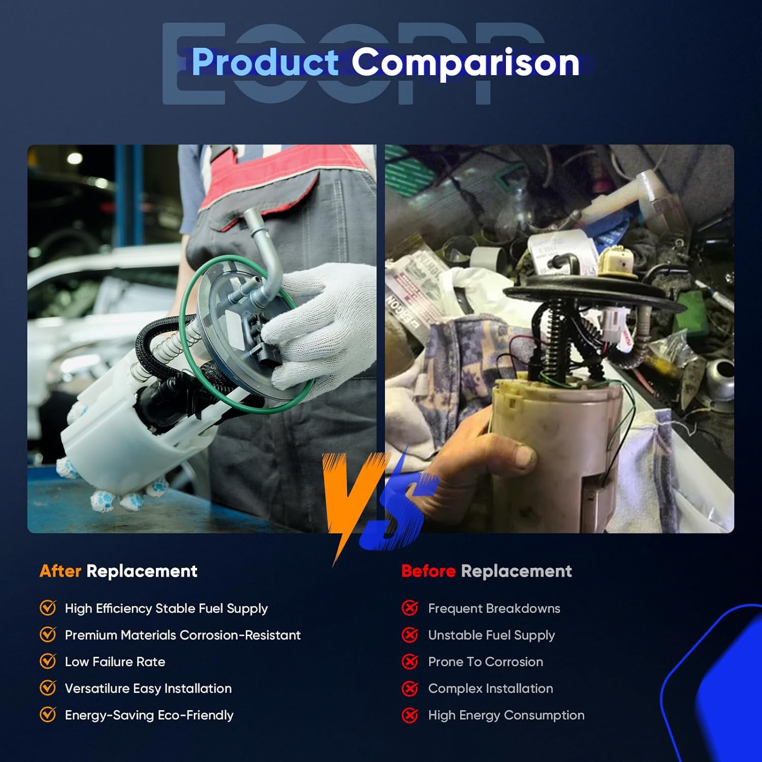 ECCPP E8714M Electric Fuel Pump Module Assembly Compatible with Honda Fit 2007-2008 L4 1.5L Petrol SOHC, Replaces FG1264, P76416M, 17045SLNA01