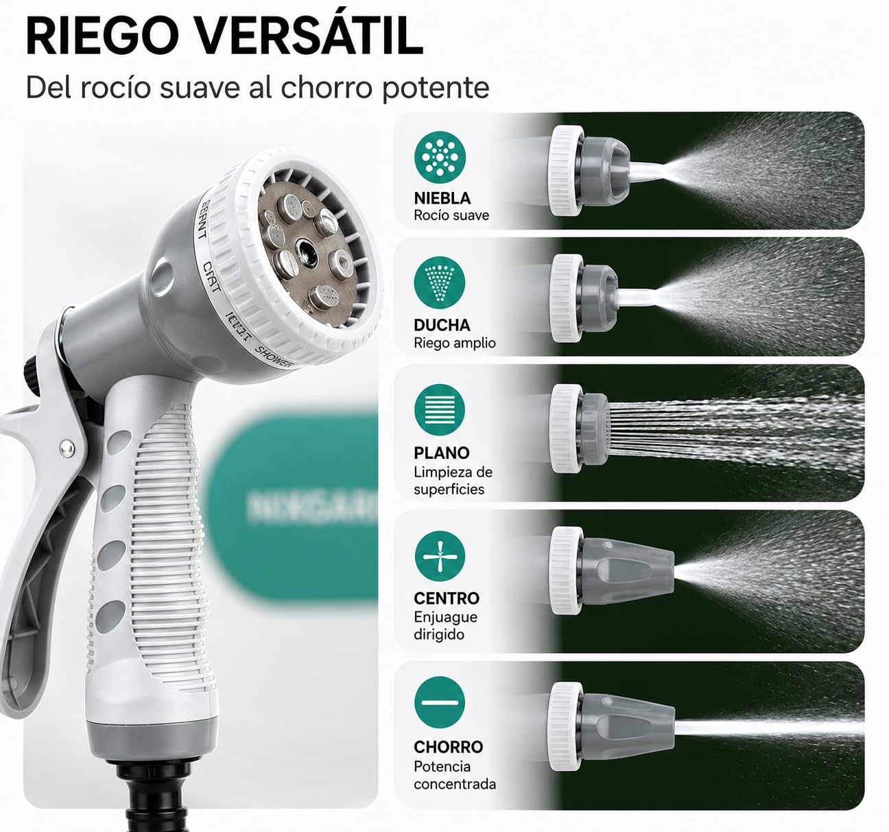 Enrollador de manguera automático con soporte de pared – Sistema auto rewind, soporte giratorio, pistola pulverizadora multiusos, guía anti-desgaste