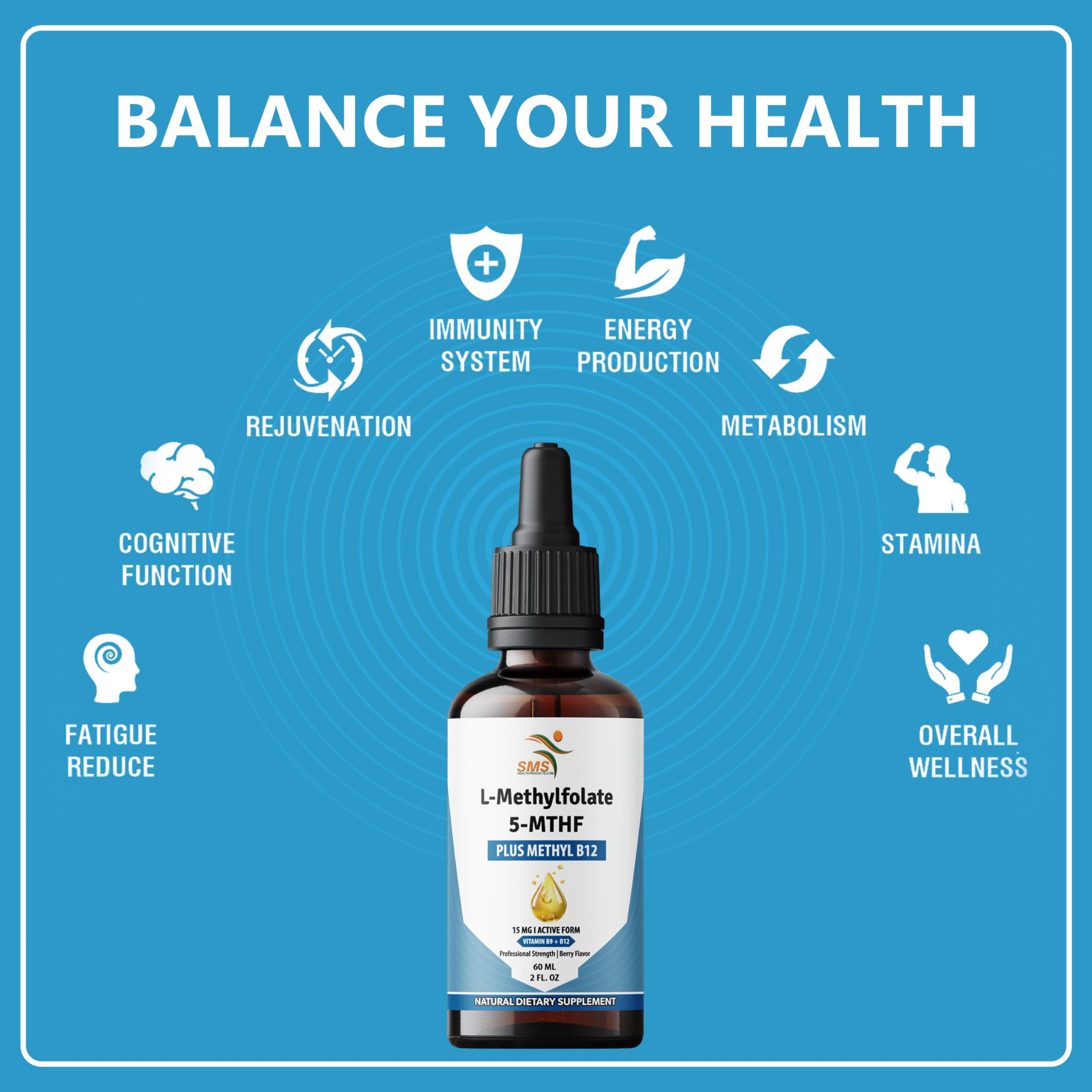 L-Methylfolate 15mg + Methyl B12 Liquid Drops, No Fillers, High Potency Sublingual Formula, Active 5-MTHF & Bioactive B12 for Mood, Cognitive Health & Methylation Support, Berry Flavor (2oz) — Amazon image 5