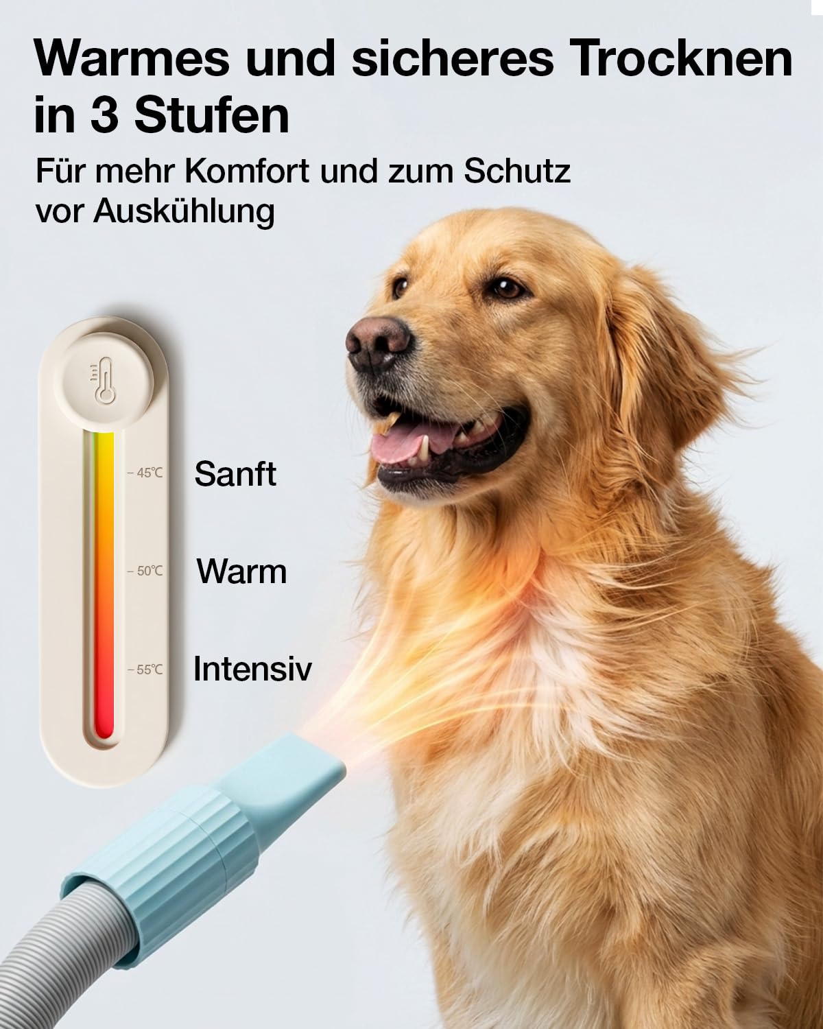 PETGUGU Hundeschermaschine mit Staubsauger, 7-in-1 Tierpflegeset für Hunde und Katzen, leiser Hundestaubsauger mit 11000 Pa, 2,5L Behälter und 3 Saugstufen, Tierhaarschneidemaschine M1 Pro, Blau