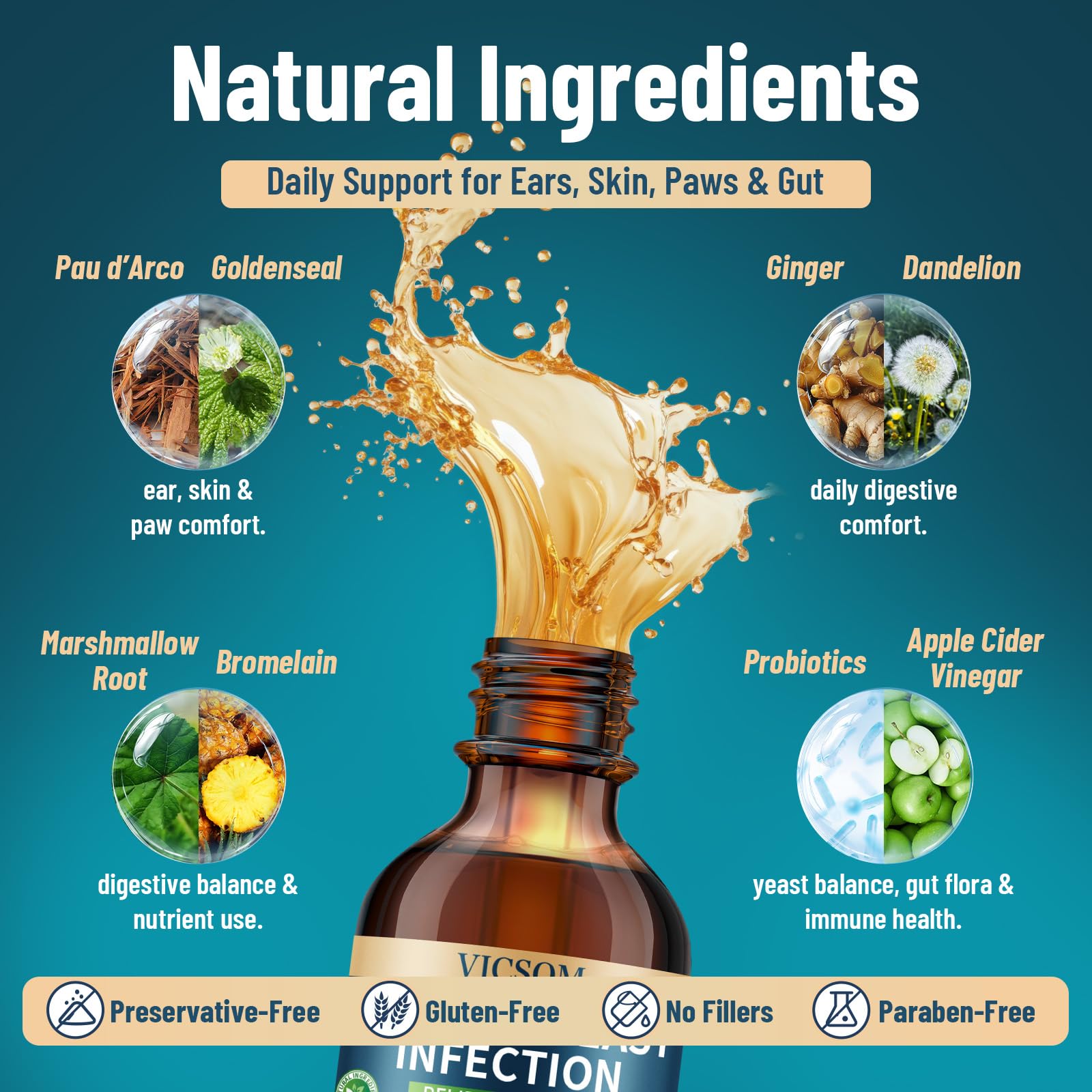 VICSOM Dog Yeast Infection Treatment, Natural Itchy Skin Ear Support, 60ml — Amazon image 5