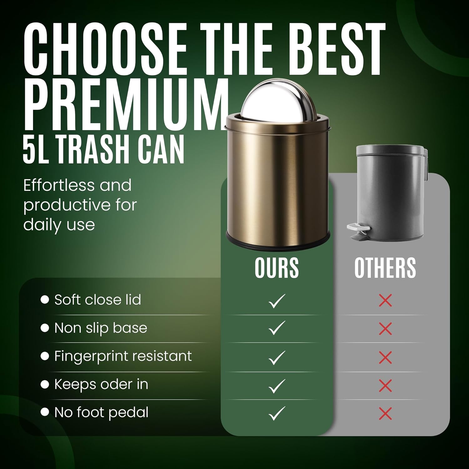 Gold Trash Can | Bathroom Garbage Bin with Lid | 5L Small Metal Wastebasket | Stainless Steel Rubbish Can | Non Slip Base | Simple Human Garbage Can | Office Wastebasket |