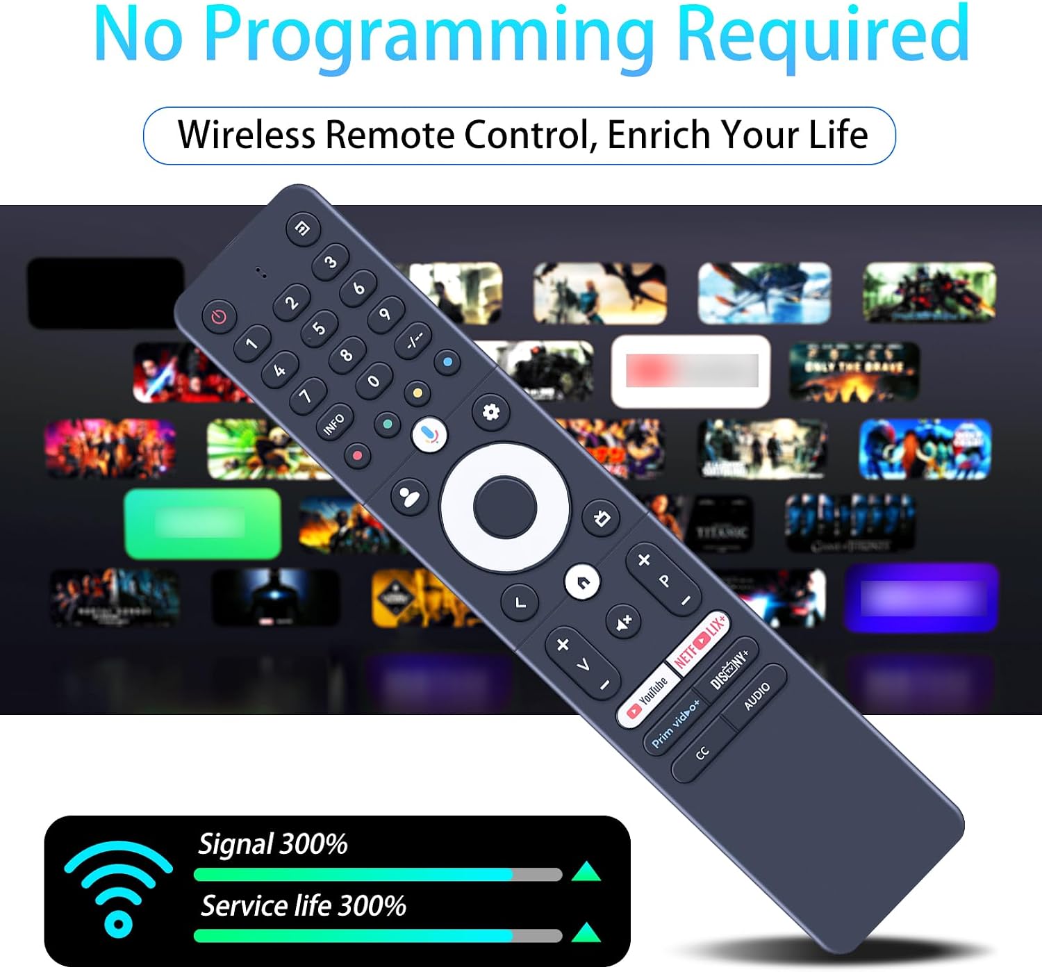 ZWP SRC-4020-01 Replacement Voice Remote Control for 2025 Sansui TV