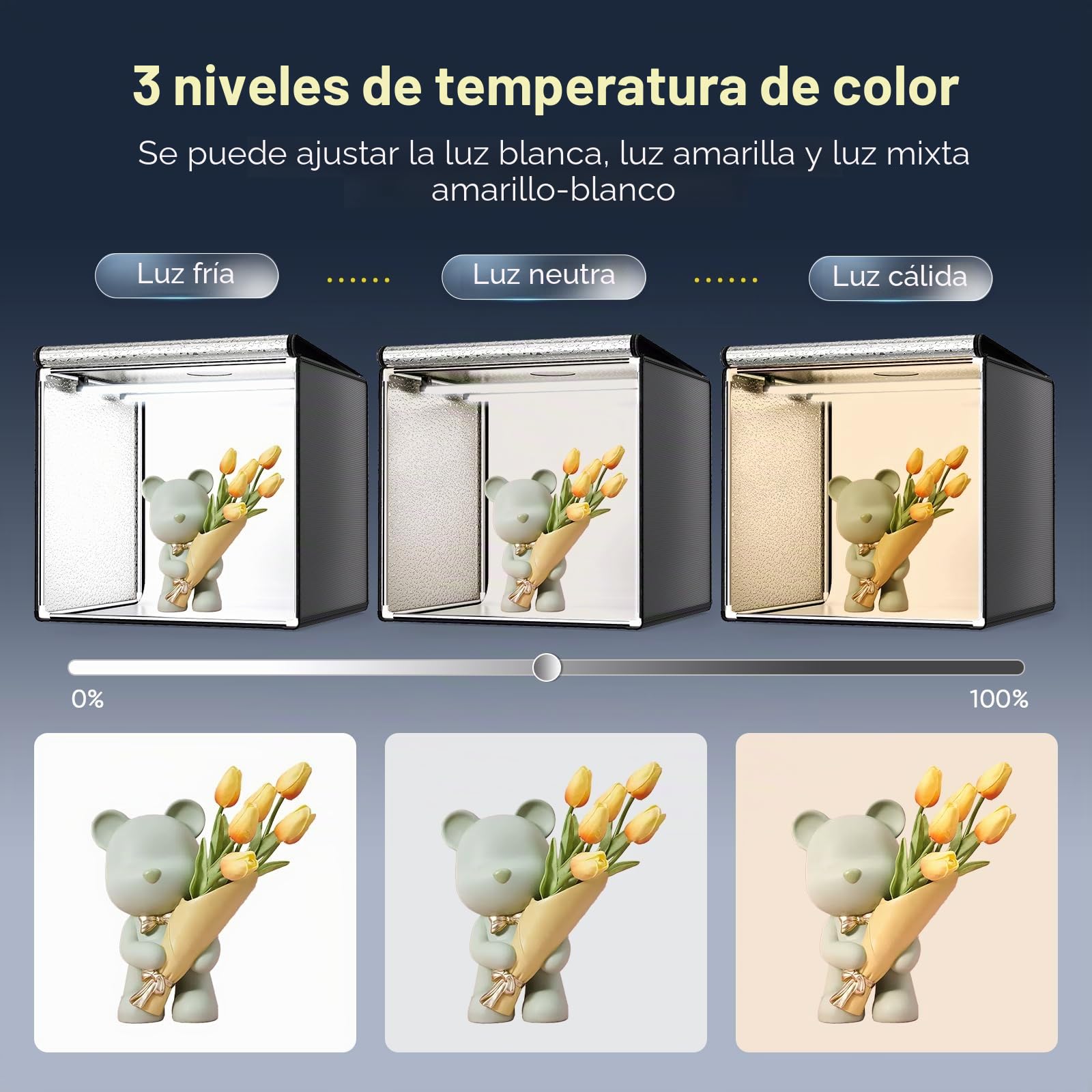 Caja de luz Fotografía 60x60x60CM, Caja de luz para Fotografía con Soporte, Brillo Ajustable 0-100% Estudio Fotográfico Equipada con 126 Cuentas LED Giratorias de 360°