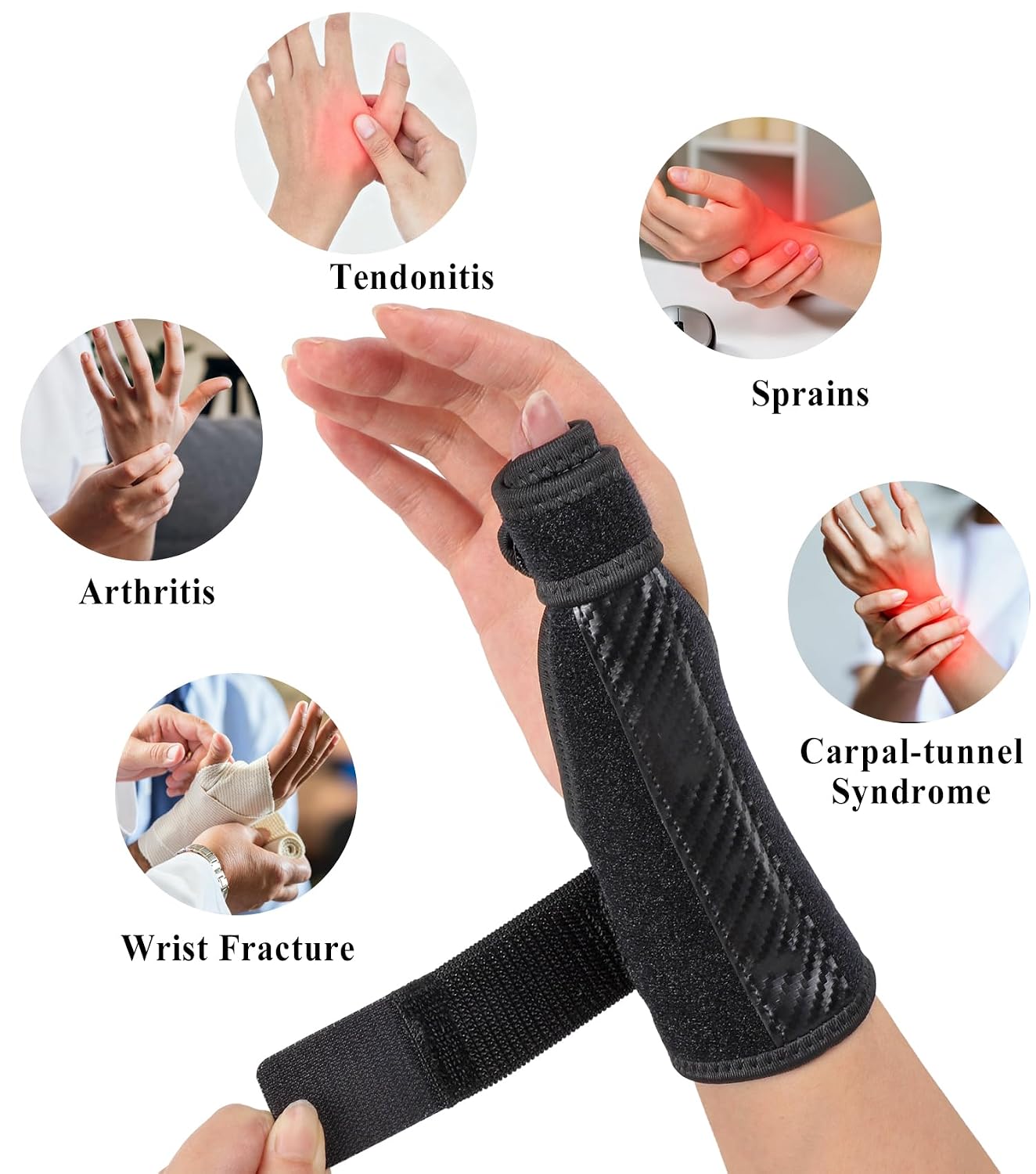 Thumb Spica Brace for Left or Right Hand, Adjustable Wrist Brace with Thumb Support for Arthritis, Trigger Thumb, Tendonitis, Sprain, Pain Relief – Lightweight & Comfortable (Black, One Size)