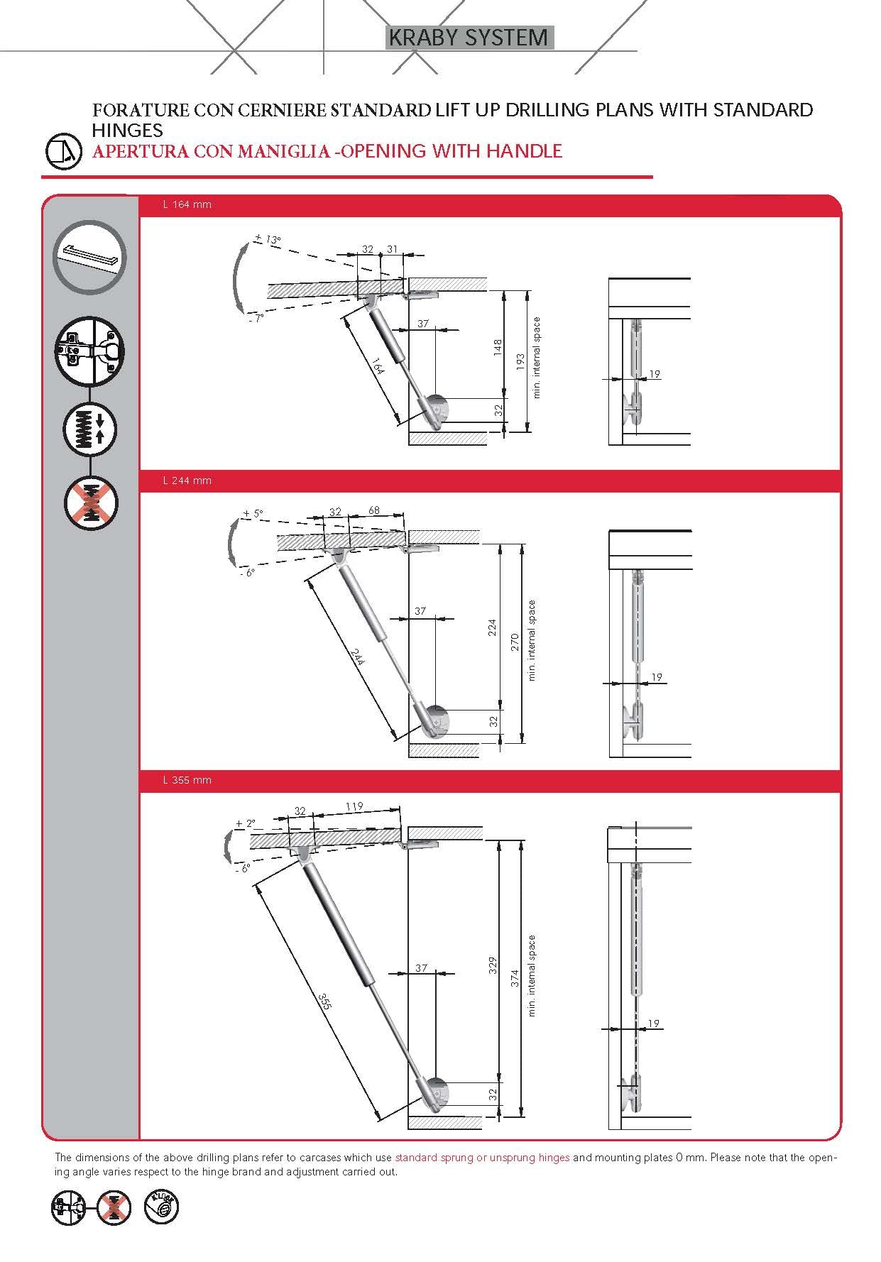 Pistone a Gas KRABY Originale Italiana Ferramenta LIVENZA – Asta SOFT STOP L.164, 244, 355, 480 mm per Ante Cucina e Living – Varie Forze N - Ammortizzatore Mobili e Pensili Lift up (L.244 mm 80N)