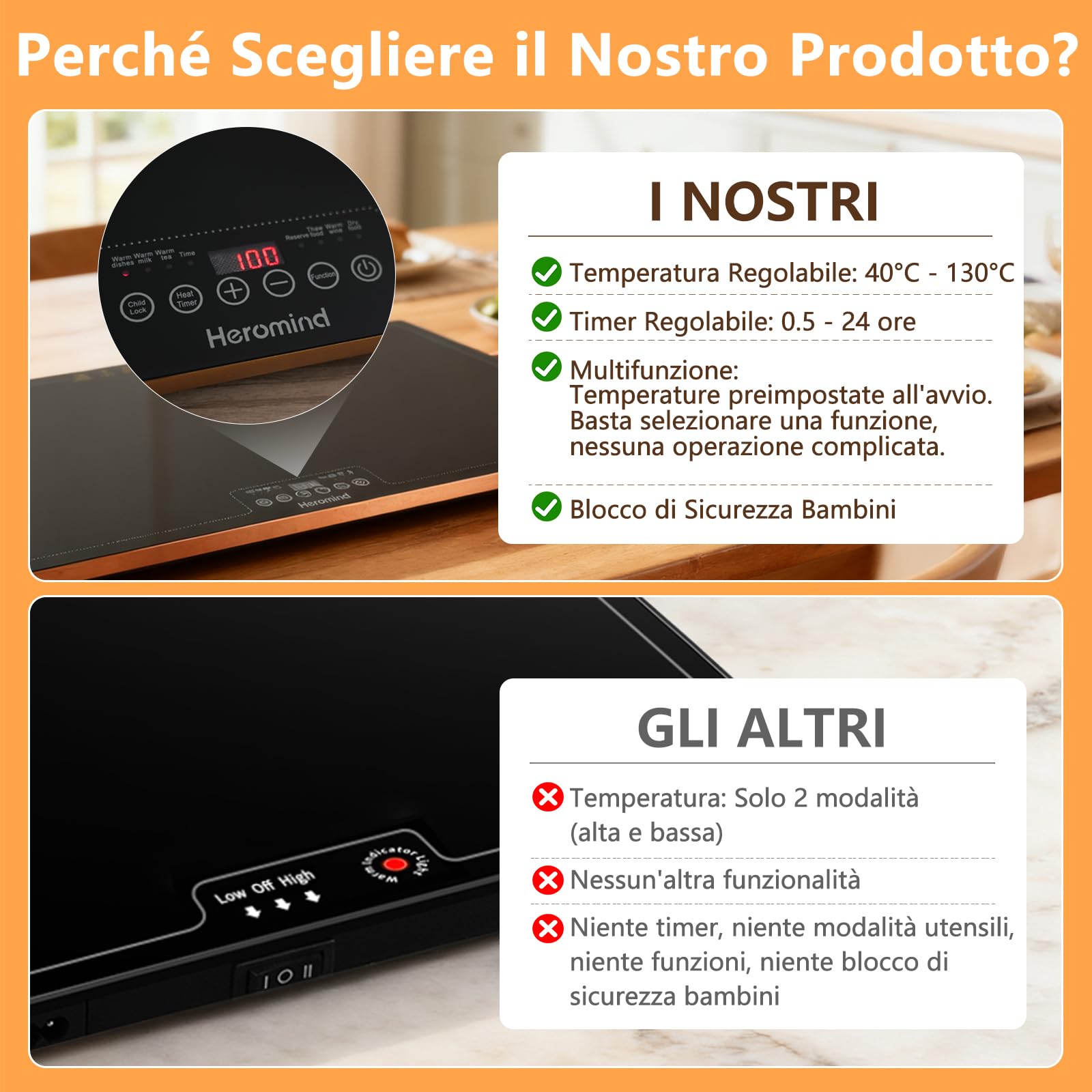Piastra scaldavivande professionale 80 x 45 cm, 450 W, con bordo in acciaio inox, con manico, per ristorante e casa