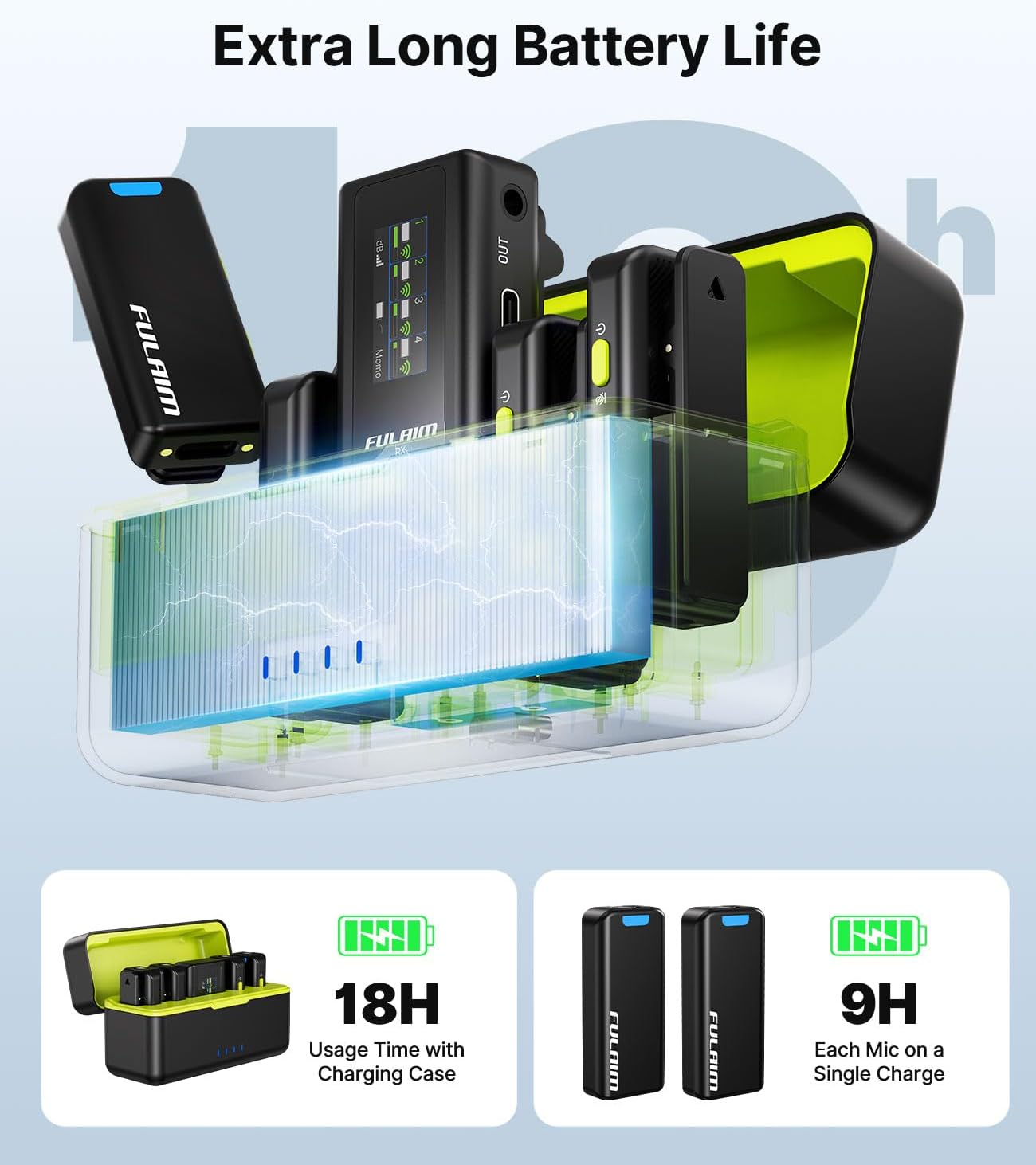 FULAIM X6 Pro Wireless Lavalier Microphones with 4 Transmitter with Charging Case for iPhone, iPad, Android, Camera, Lapel Mic with 48KHz 24Bit, Noise Cancellation for Video Recording, Vlog - Image 4