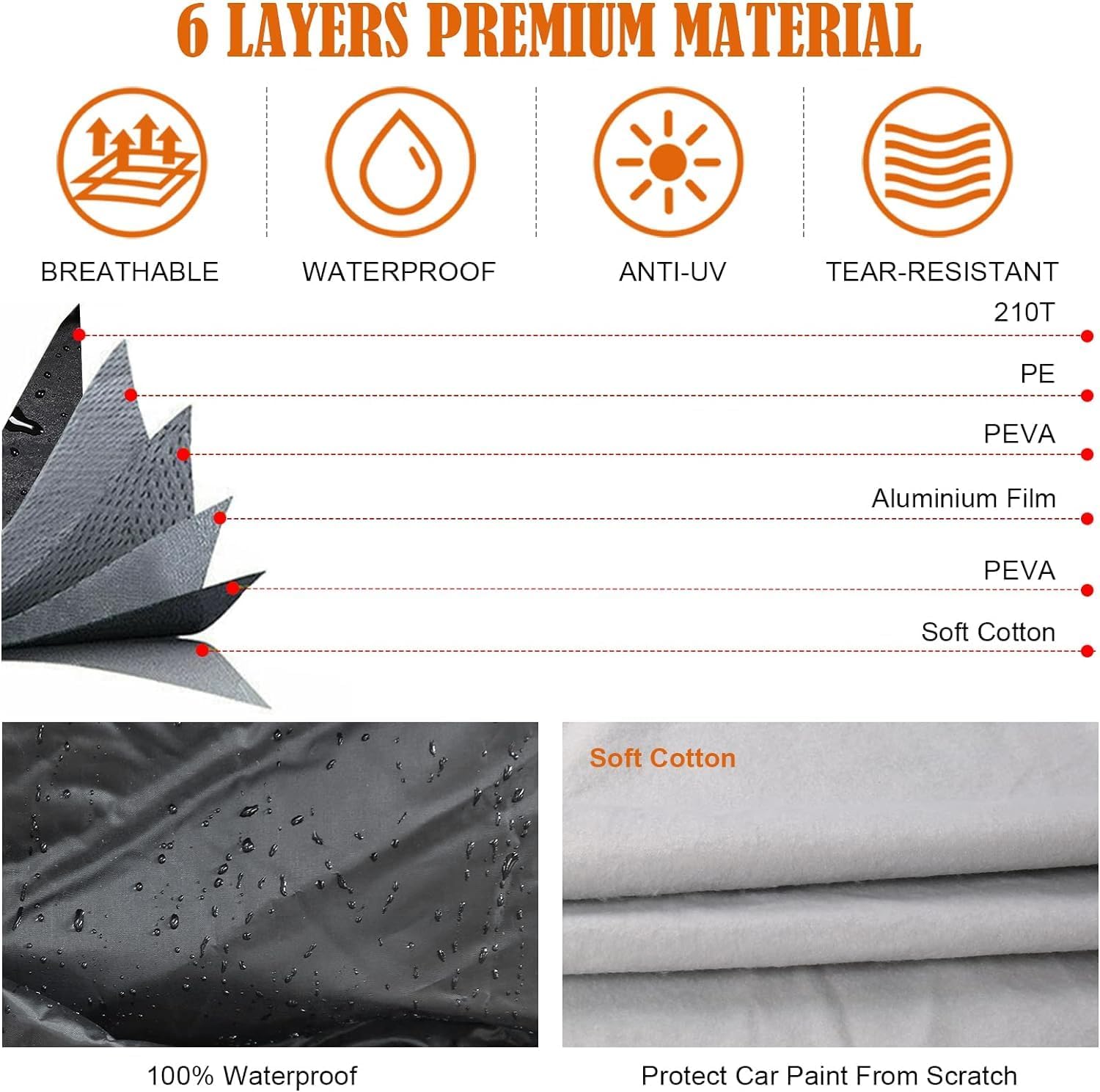 Car Cover Compatible with Jeep Wrangler YJ TJ 1987-2006 2 Door, 6 Layer 210T Heavy Duty Waterproof Cover with Inner Cotton Paint Protection & Safety Lock for Rain Dust Snow UV Protection