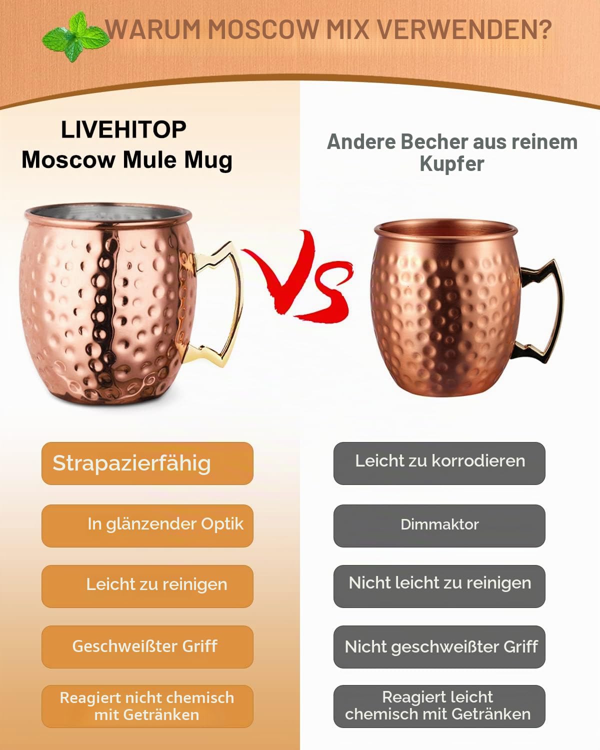 LIVEHITOP 19,5 Oz Moscow Mule Tasse‌ 4er Set, Gehämmerte Kupferbecher mit Jigger für Kaltgetränke, Zuhause, Bar, Party, Geschenk