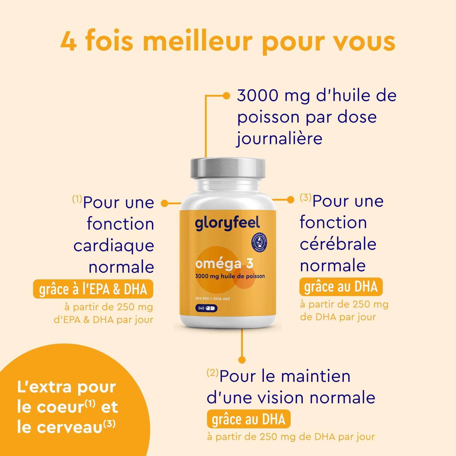 Oméga 3 capsules hautement dosées - 3000mg d'huile de poisson (990mg EPA + 660mg DHA) - 240 gélules sous forme de triglycérides - Huile de poisson hautement biodisponible - Triple action