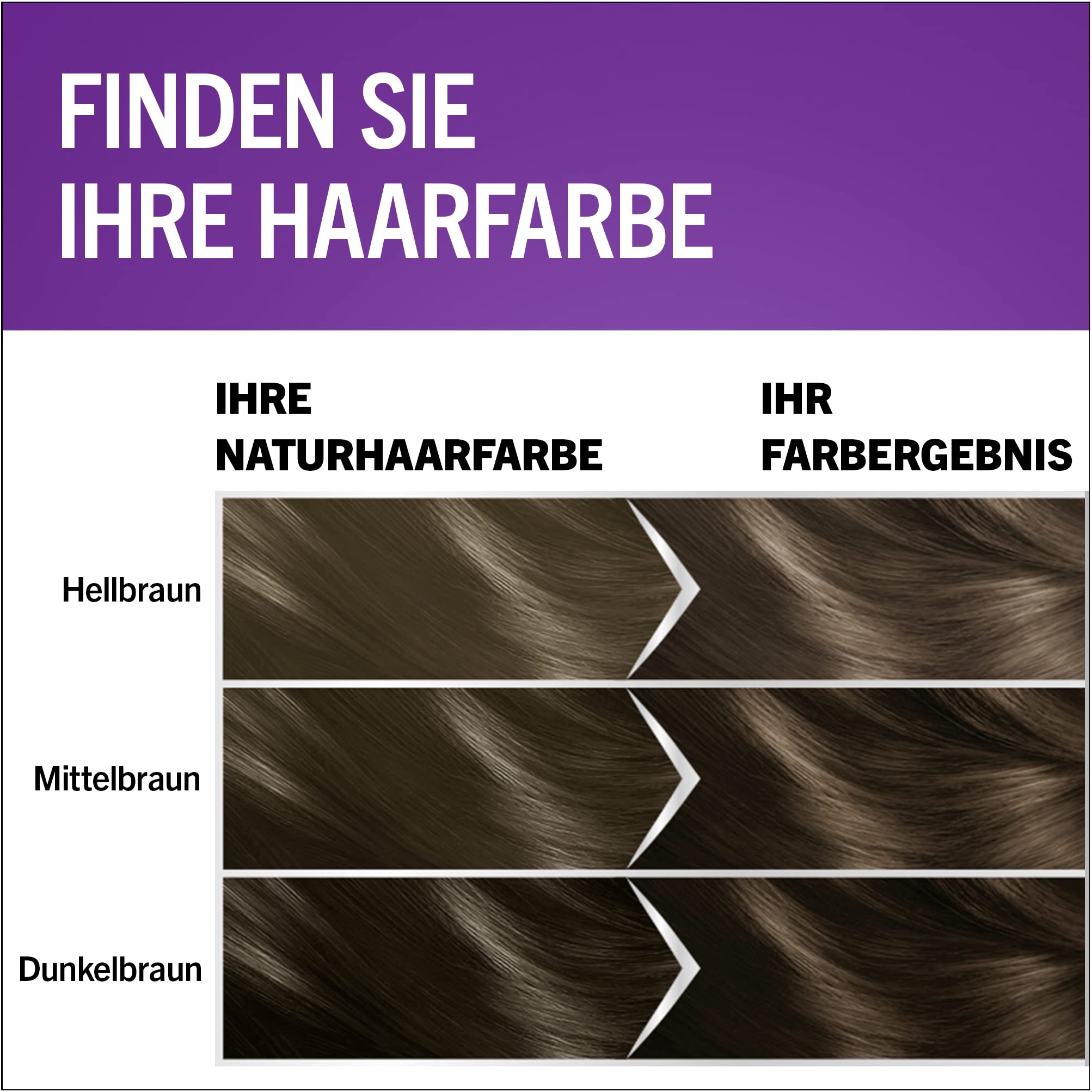 Schwarzkopf Perfect Mousse Permanentna koloryzacja piankowa 500/5-0 średnio brązowa (277,5 ml), kolor włosów z idealnym szarym pokryciem, koloryzacja dla intensywnej pielęgnacji i promiennego połysku
