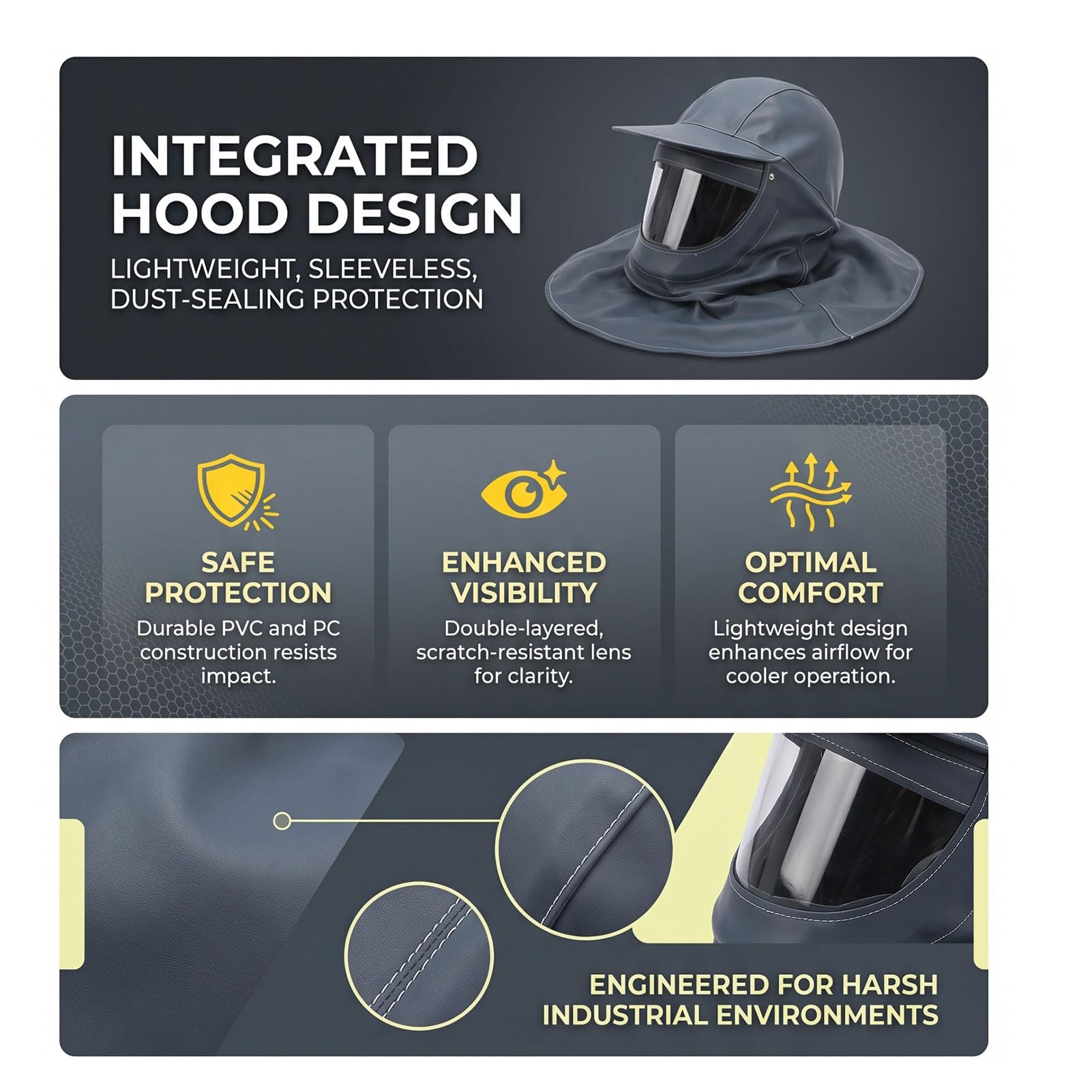 GOWENIC Casque de Protection Anti-Projections Léger pour Travaux de
