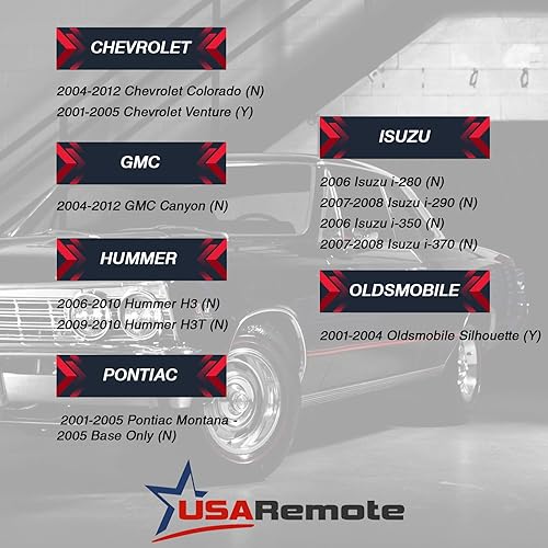 Miniatura 4 de Llavero remoto de entrada sin llave + llave de encendido (se adapta a L2C0007T), juego de 2