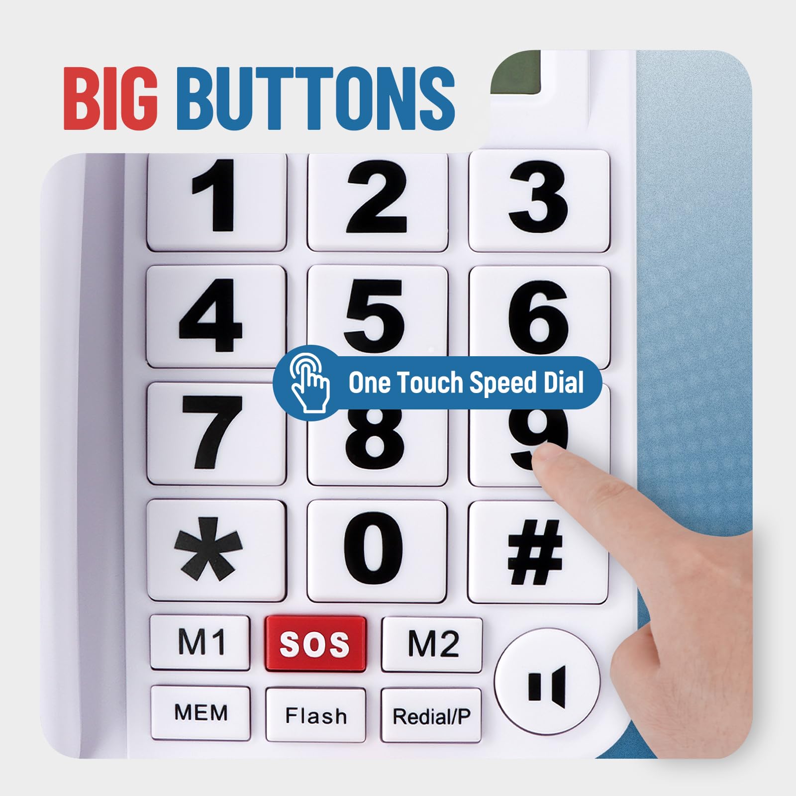 Uvital - Telefono fisso con cavo per anziani, con ID chiamante, 2 pulsanti one-touch e pulsante di emergenza SOS, vivavoce, suoneria forte, telefoni fissi senior per casa/ufficio/hotel, bianco