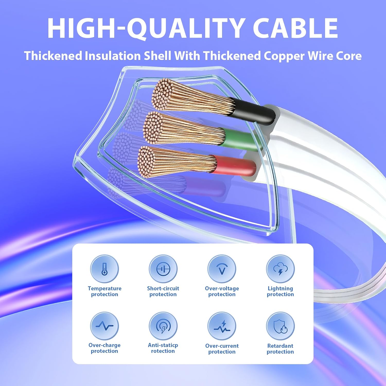 Y-Shaped Extension Cable,IP68 Waterproof 3 Pin 1 Female to 2 Male Splitter,Compatible with Govee Permanent Outdoor Lights 2/Elite H705D/H705E/H705F/H805A/H805B/H805C for Outdoor Lighting Expansion