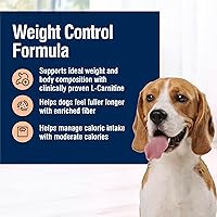 Vista 4 de Blue Buffalo True Solutions Alimento seco natural para control de peso para perros adultos, con pollo, bolsa de 4 libras