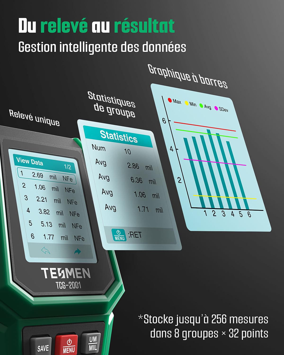 TESMEN TCG-2001 Jauge d’Épaisseur de Peinture pour Voitures, Testeur Numérique avec Graphique en Barres, Écran Couleur Rétroéclairé 4 Sens, Alarme Limite, Sonde Fe/NFe – Vert