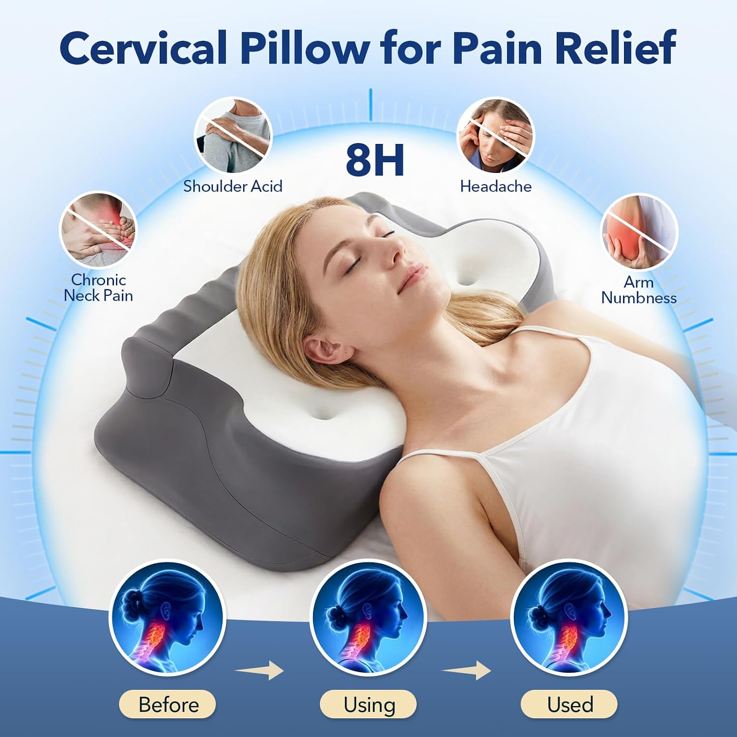 Orthopedic Memory Foam Pillows –Adjustable Cooling Neck Pillow, Cervical Support Pillow for Neck Pain Relief, Cervical Pillow for All Sleep Positions, Ergonomic Pillow, Dark Gray