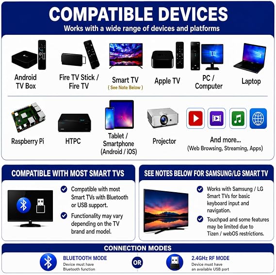 Mini Wireless Keyboard with Touchpad, Bluetooth + 2.4GHz RF Remote Control, 7-Color Backlit Rechargeable Keyboard for Smart TV, Android TV Box, Fire Stick, PC, Laptop, HTPC, Raspberry Pi & Tablet