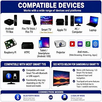 Mini Wireless Keyboard with Touchpad, Bluetooth + 2.4GHz RF Remote Control, 7-Color Backlit Rechargeable Keyboard for Smart TV, Android TV Box, Fire Stick, PC, Laptop, HTPC, Raspberry Pi & Tablet