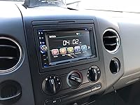 Review Image by Alexander Alexander