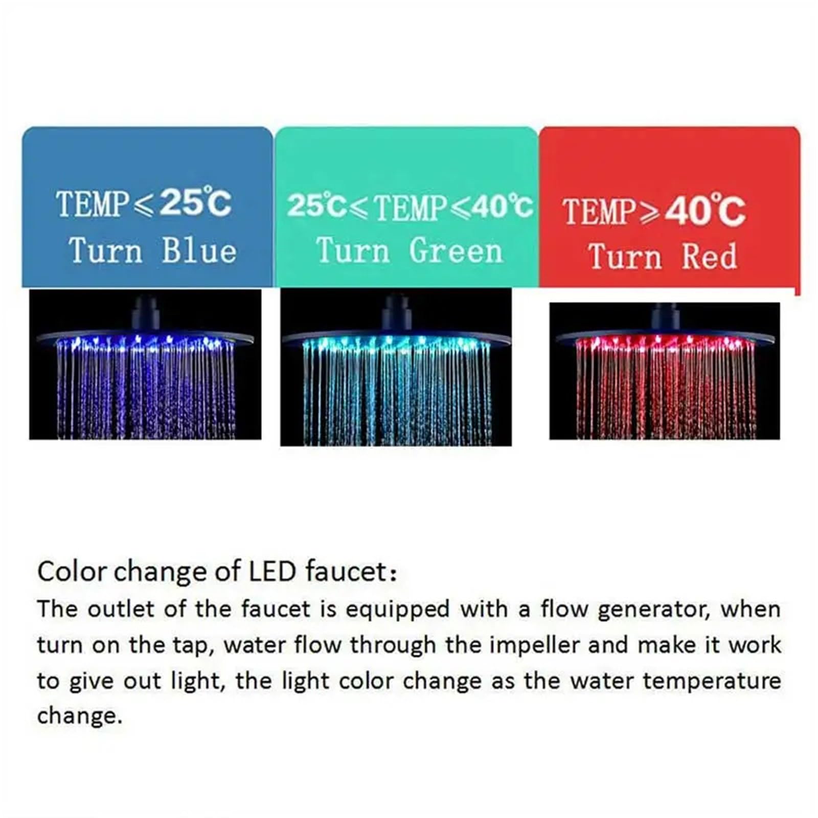 Cabezal De Ducha Cabezal de ducha de baño de 16 pulgadas con efecto lluvia grande, accesorio cuadrado de latón ultrafino.(12 LED Chrome)