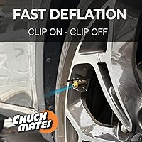 Vista 2 de SKÖG Chuck Mates - Clip de velocidad de flujo abierto