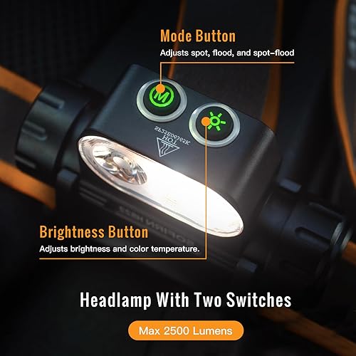 Miniatura 4 de Sofirn HS22 - Linterna frontal recargable de 2500 lúmenes, control de temperatura de color de 2700 K-6500 K, lámpara LED de alto brillo con