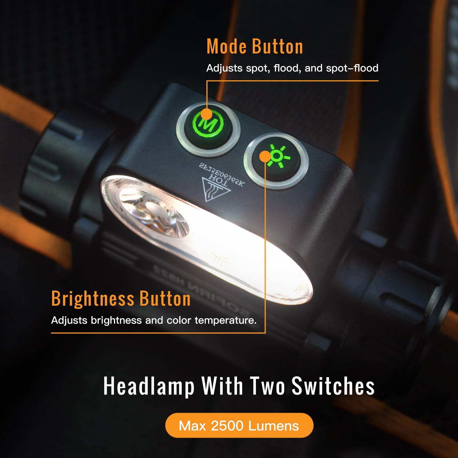 Sofirn Lampe Frontale HS22 LED Rechargeable 2500 Lumens, Projecteur