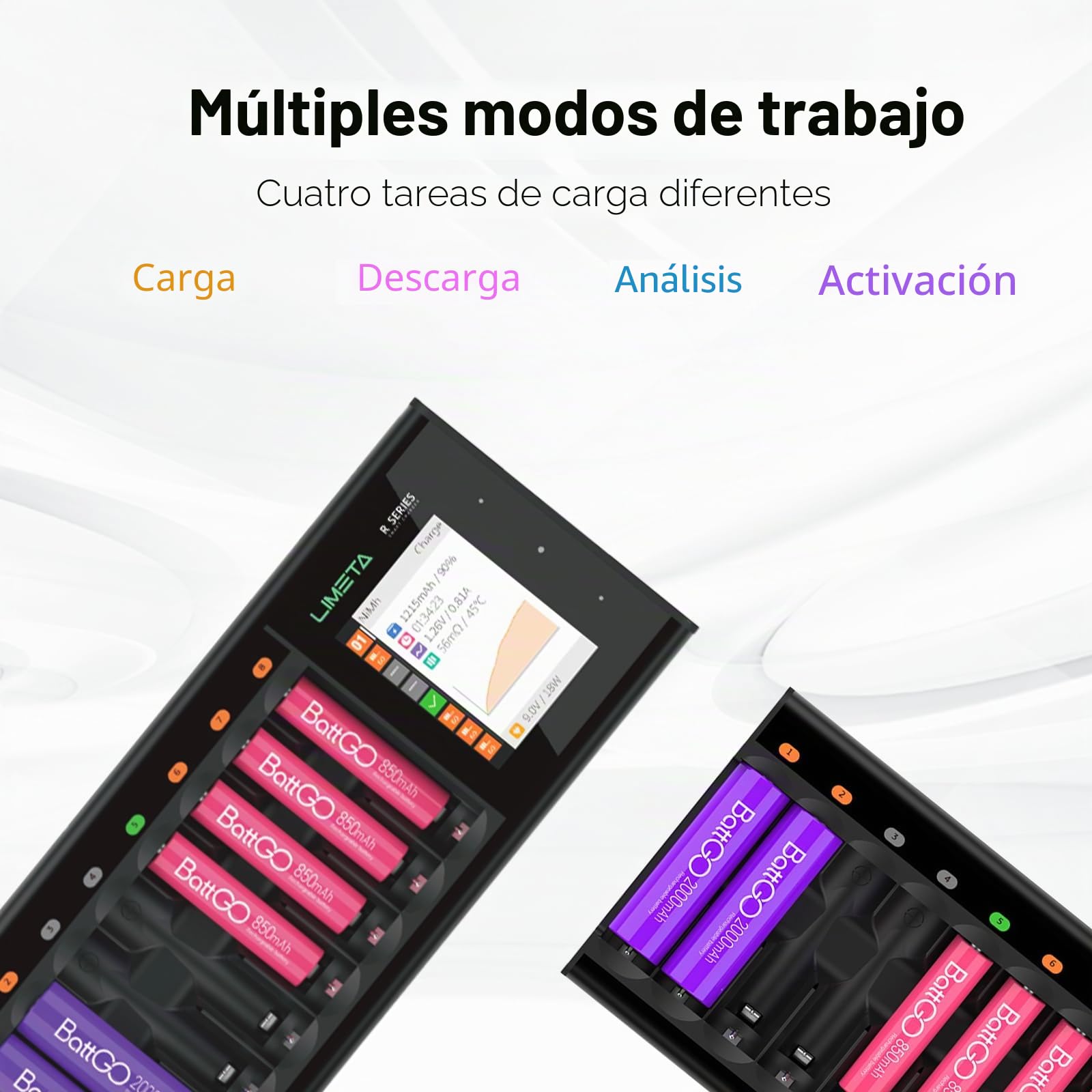 LIMETA 16 Ranuras Cargador Inteligente AA/AAA con Carga Rápida Independiente para Baterías Recargables NiMH/NiCd/NiZn/Li-Ion - Función de Descarga y Detección Automática - Incluye Adaptador DC