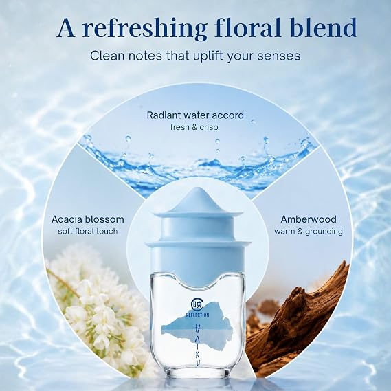 AVON Haiku Reflection Eau de Parfum Fragrance for Women - 1.7 oz