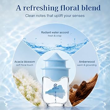 AVON Haiku Reflection Eau de Parfum Fragrance for Women - 1.7 oz