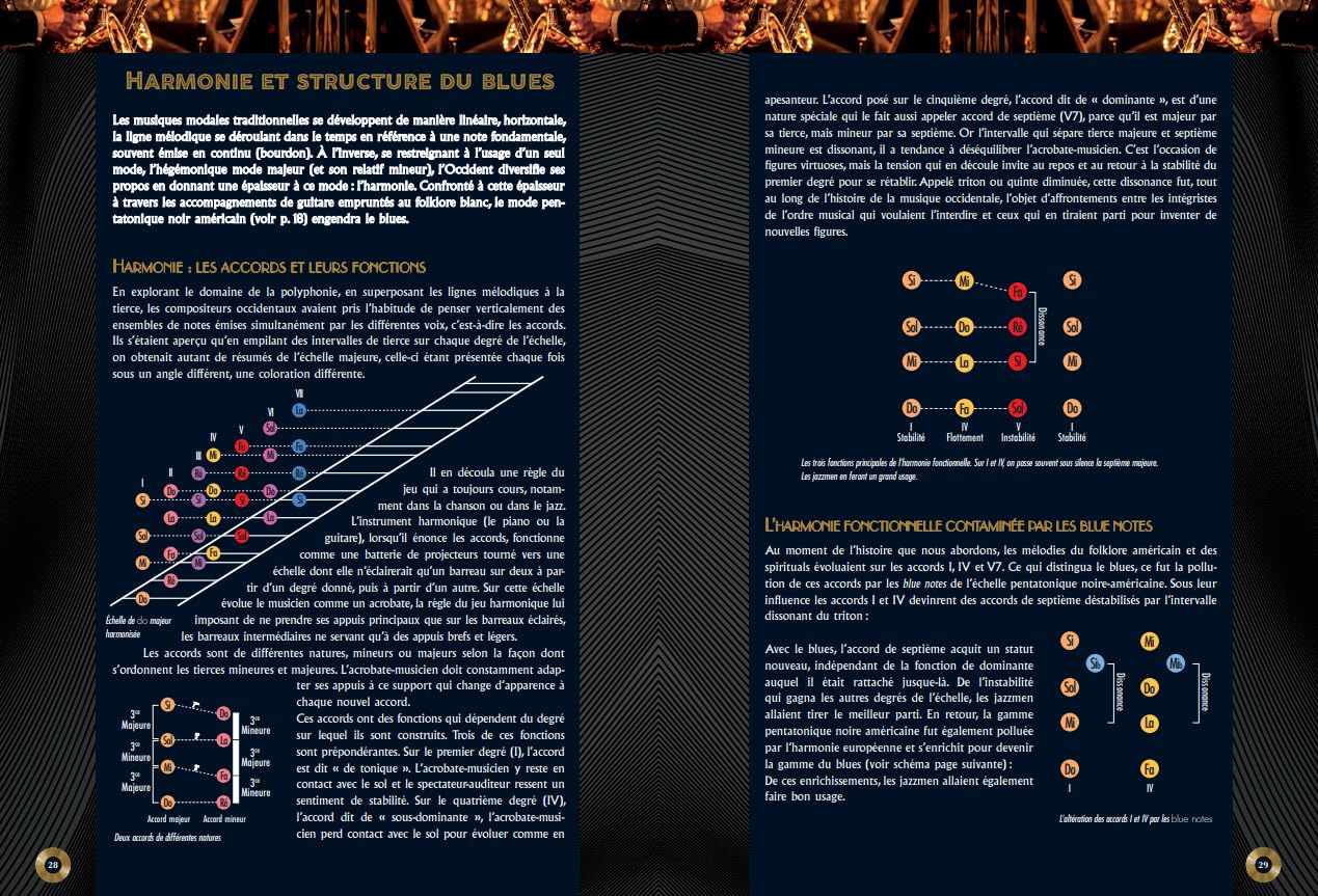 La grande Histoire du JAZZ