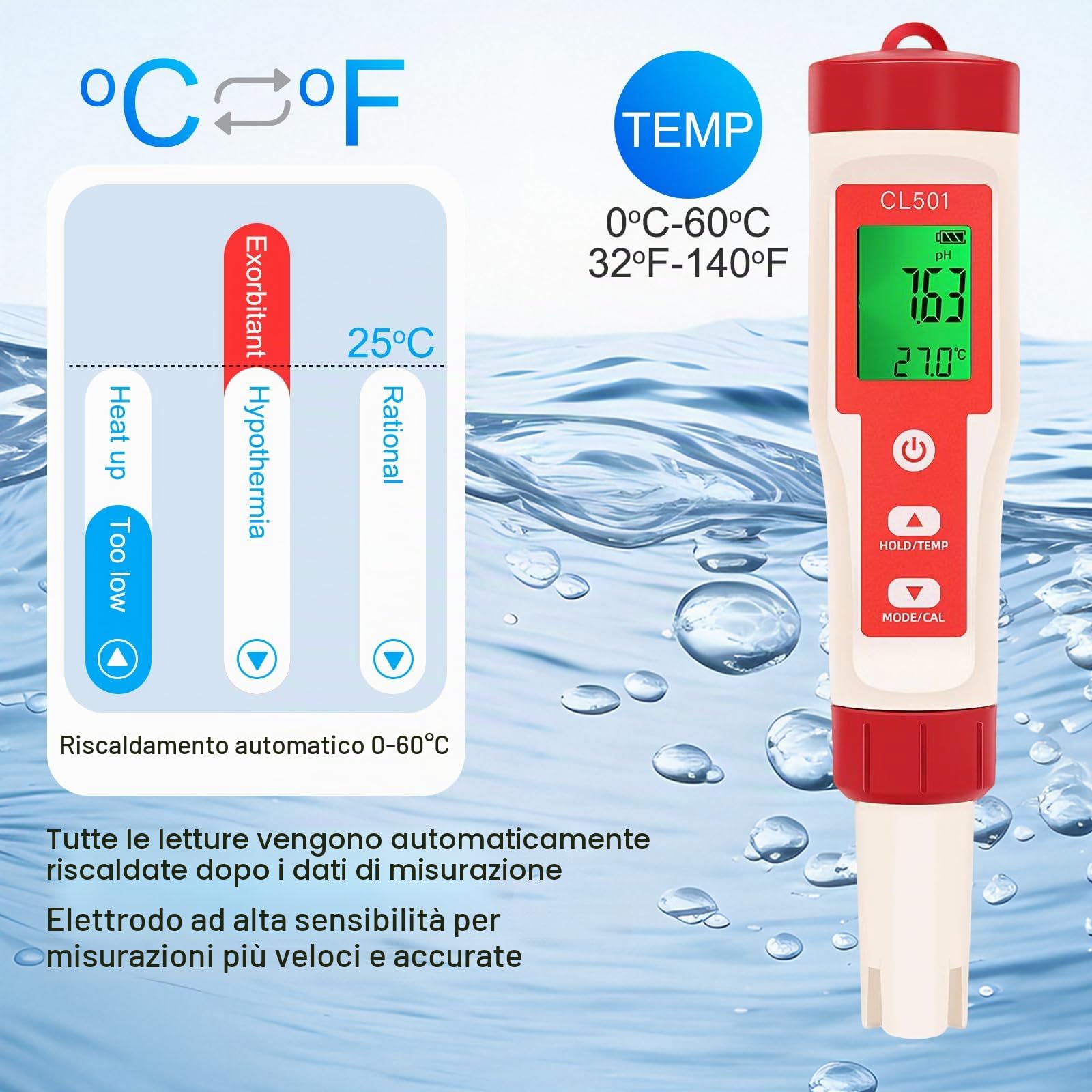 Misuratore pH e Cloro per Piscine, Test Piscina pH e Cloro 5 in 1 | Misura pH, Cloro, ORP, H2 e Temperatura, Analizzatore d'acqua per Piscine, Idroponica, Acquari e Acqua Potabile