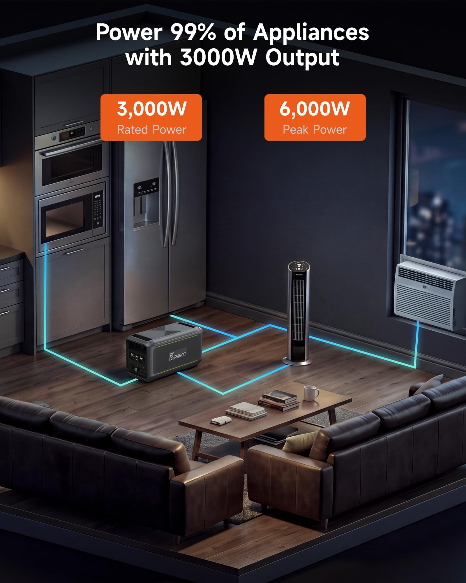 FOSSiBOT F3000 Station Électrique Portable 2048Wh avec Panneau Solaire 200W, 3000W(Peak 6000W), Charge Rapide 2000W, Mode ECO, Protection BMS pour Camping-Car, Maison, Voyage