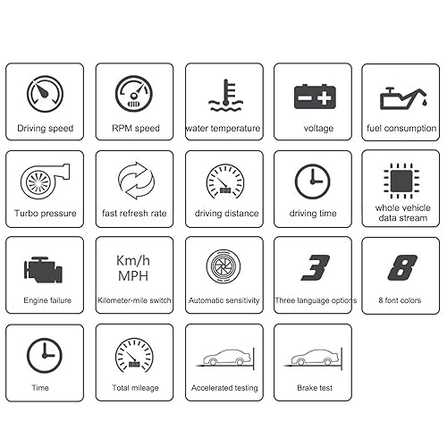 Miniatura 7 de Pantalla universal MultiData HeadUp Monitor HUD Proyector Monitor de respuesta precisa y rápida OBD2 HD Digital Medidor Automático Instrumento