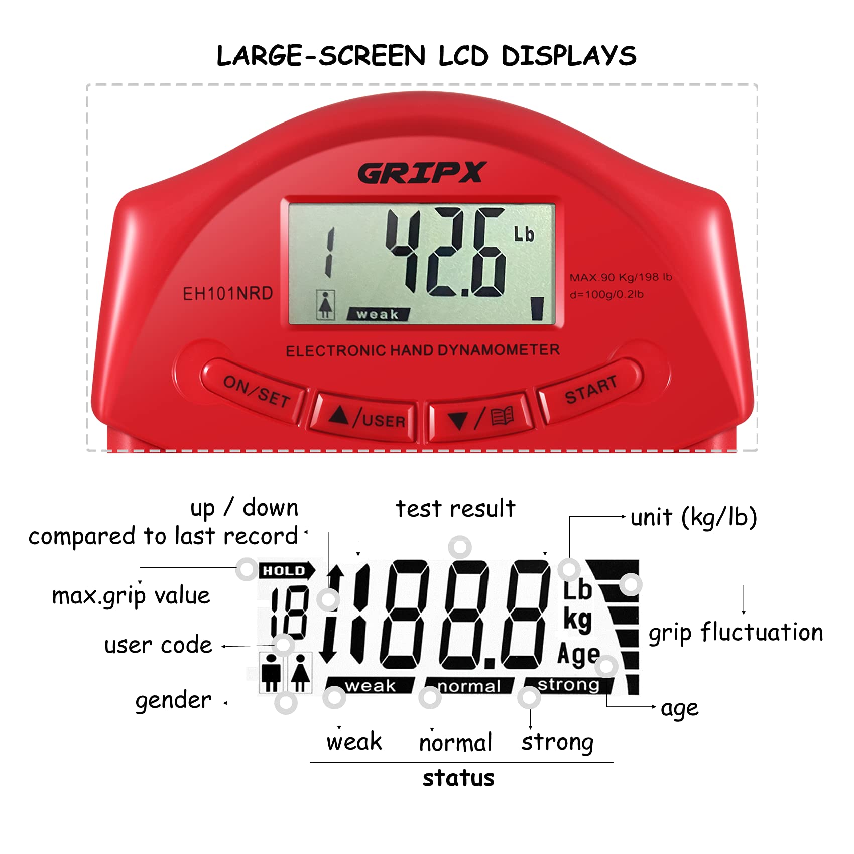 GRIPX Digital Hand Dynamometer Grip Strength Measurement Meter Auto Capturing Electronic Hand Grip Power 198Lbs / 90Kgs, Red