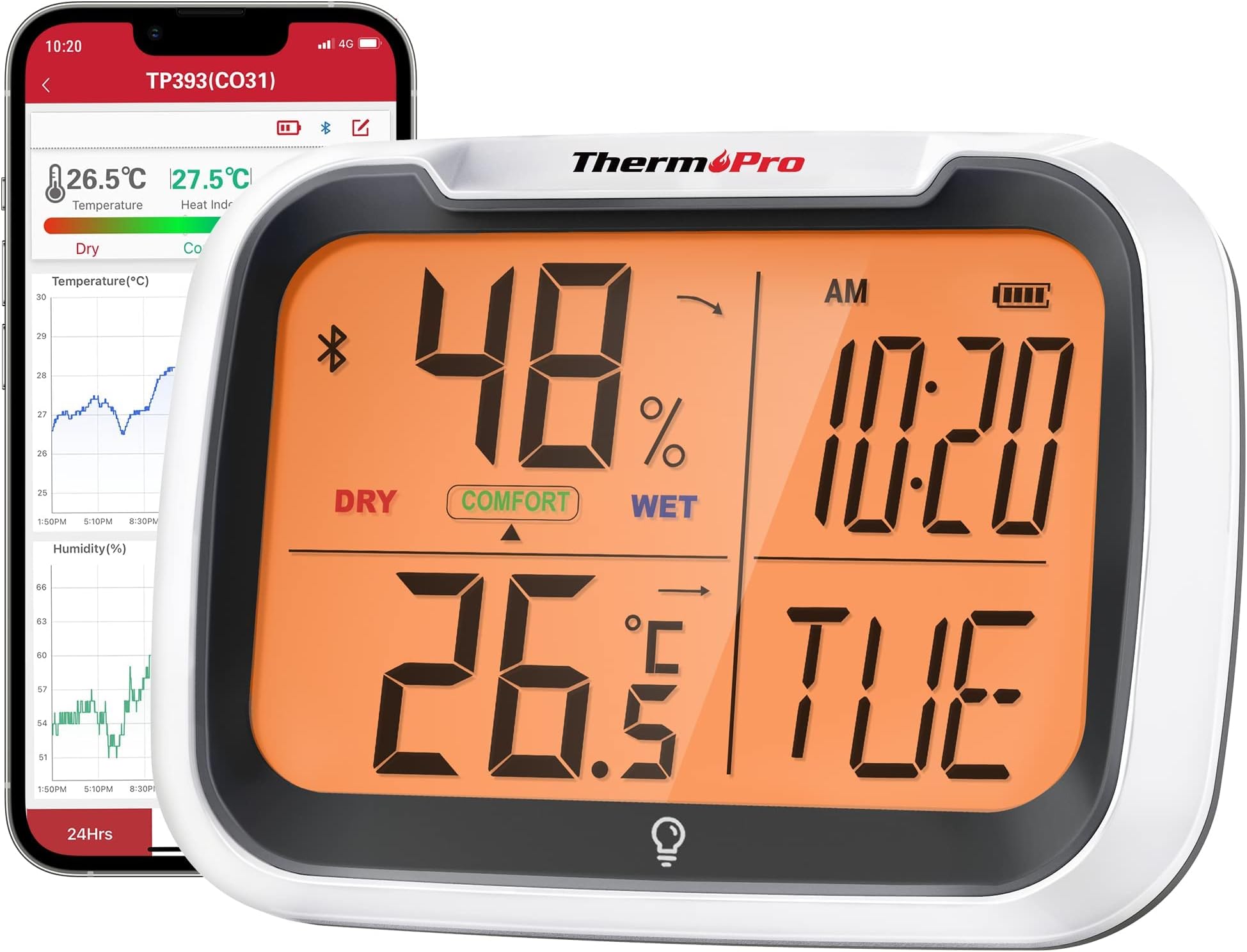 ThermoPro TP393 Hygrometer Indoor Thermometer for Home, Bluetooth Hygrometer Thermometer Range to 260FT via Smart APP, Large Rechargeable Room Thermometer Humidity Meter Displays Clock with Day