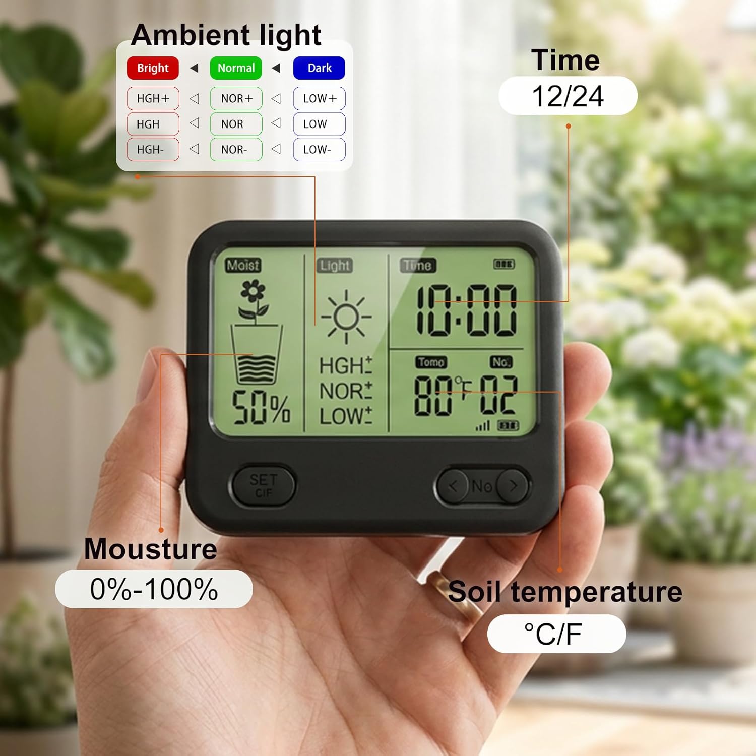 VODESON Soil Moisture Meter for Plants, Multi-Zone Wireless Soil Test Kit & Soil Thermometer, TDR4-in-1 Plant Water Meter, 230ft RF, IPX5 Waterproof, Indoor Outdoor Garden Lawn Farm(Display+2Sensor)