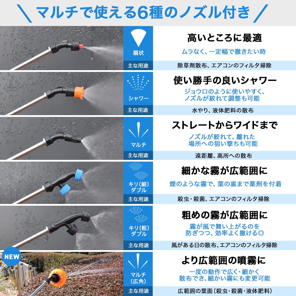 Amazon.co.jp: HAIGE(ハイガー) 電動噴霧器 充電式 16L 除草 消毒 バラ