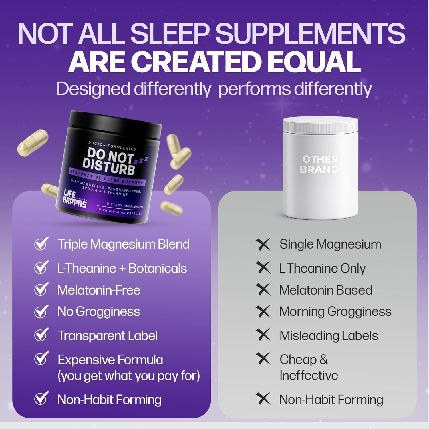 Doctor Formulated Triple Magnesium for Sleep, Calm & Relaxation with Chelated Magnesium Glycinate, L-Theanine, Passionflower & Evodia – Non-Habit, No Melatonin Magnesium Sleep Aid Support Supplement - Image 6