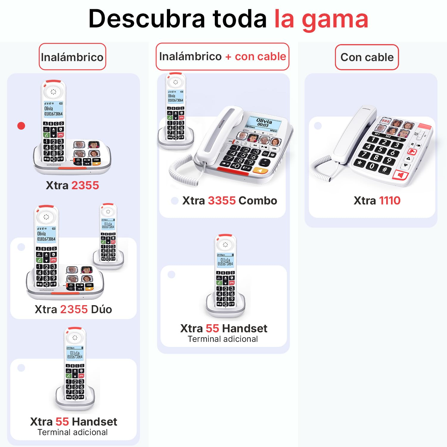 swissvoice Xtra 2355 - Teléfono inalámbrico con Respuesta a Las Funciones de Comodidad reforzadas, Blanco