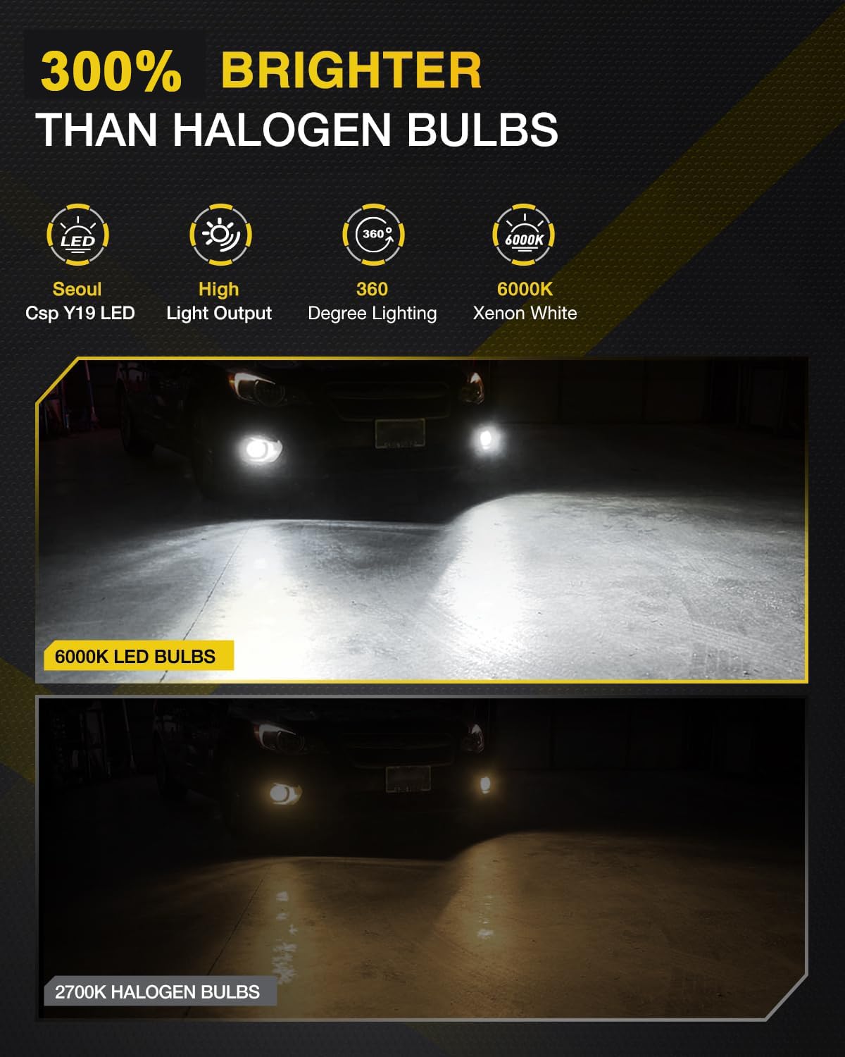 SageSunny Lampadina LED H3 Abbagliante Bianco 6000K, 9-36V, 6 Chip CSP, Mini Formato 1:1, Plug and Play, Predisposizione per Canbus, LED H3 per fendinebbia, DRL, Sostituzione alogena, Confezione da 2