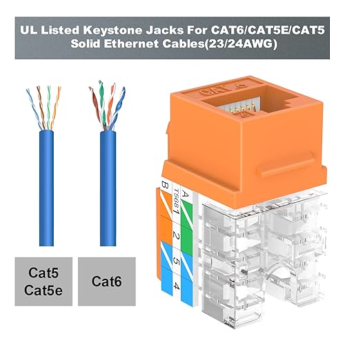 Miniatura 18 de VCELINK RJ45 Cat6 Keystone Jacks Slim Profile UL Listed 10-Pack, 90 grados Ethernet Punch Down Keystone Jack Adapter en verde