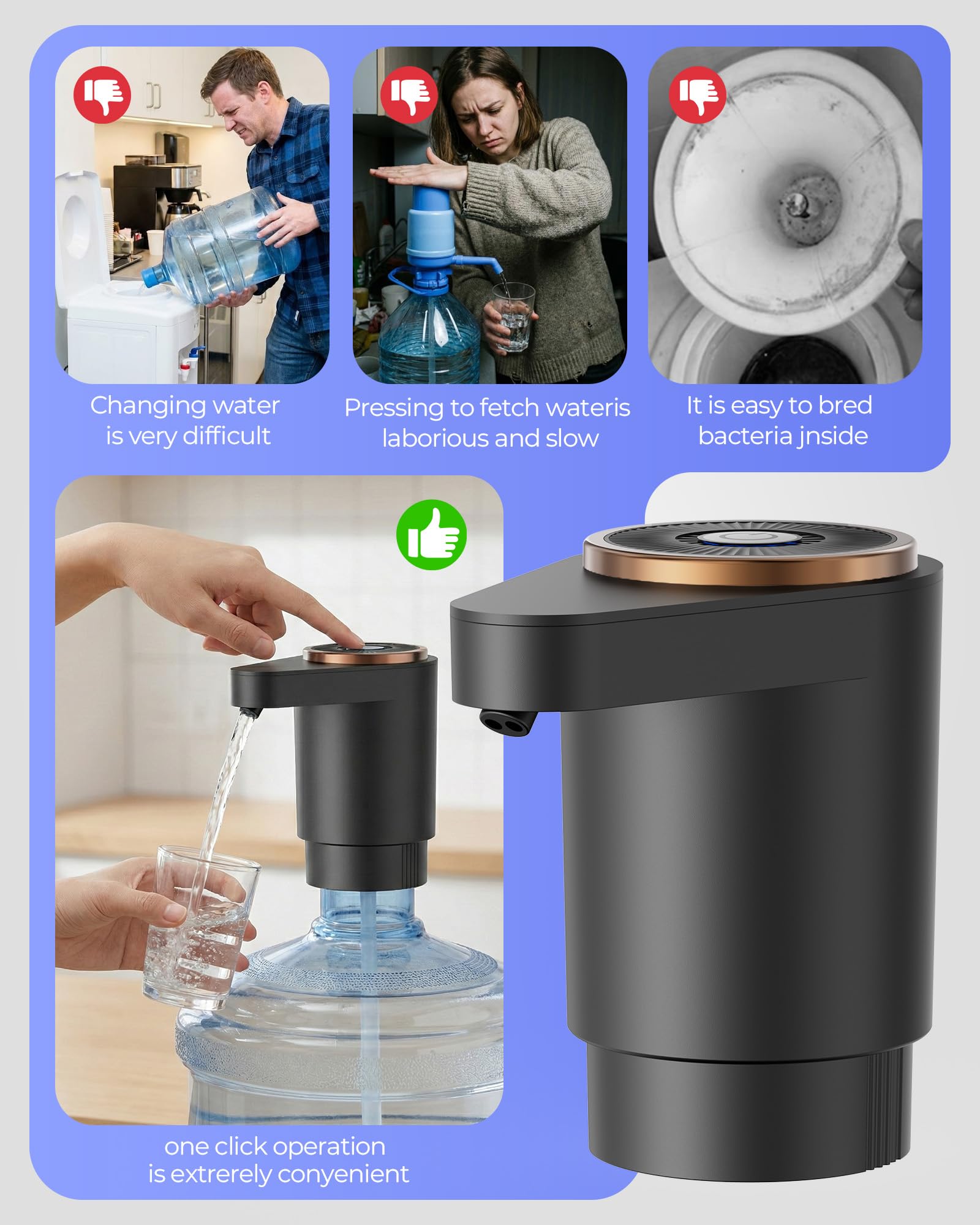 Water Bottle Pump, Portable Electric Water Dispenser Pump for 5 Gallon Bottles - USB Charging, Automatic Switch, Rechargeable Battery for Home Kitchen Room Camping