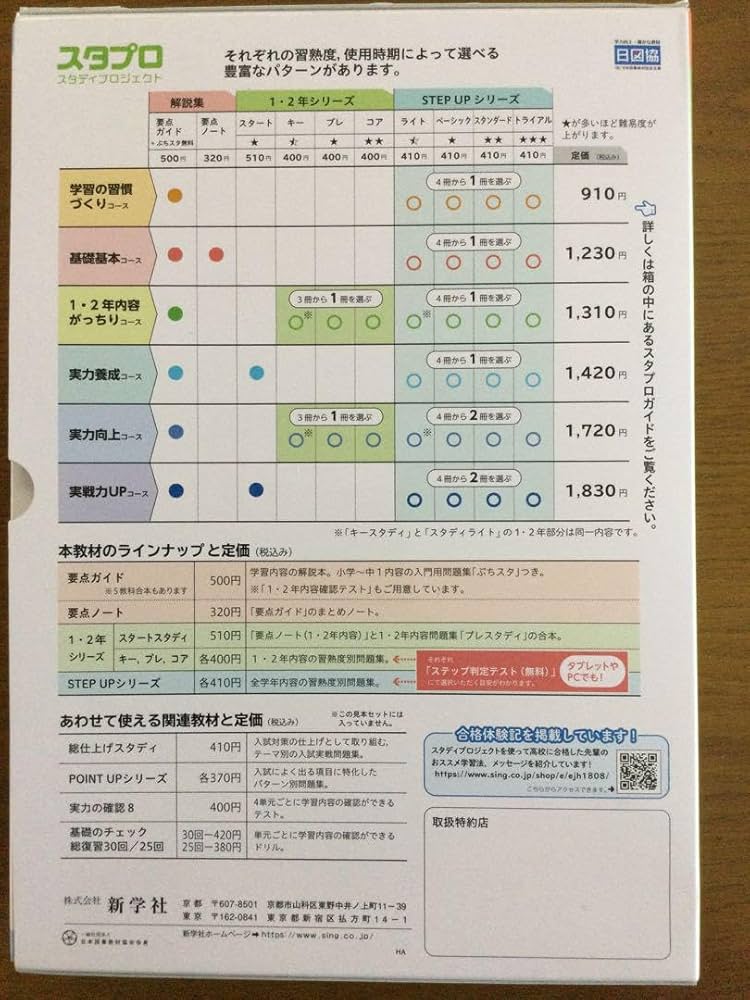 未記入 改訂新版 新学社 スタプロ 中学 数学 英語 理科 国語 社会 高校入試 未記入 改訂新版 新学社 スタプロ 中学 数学 英語 理科 国語
