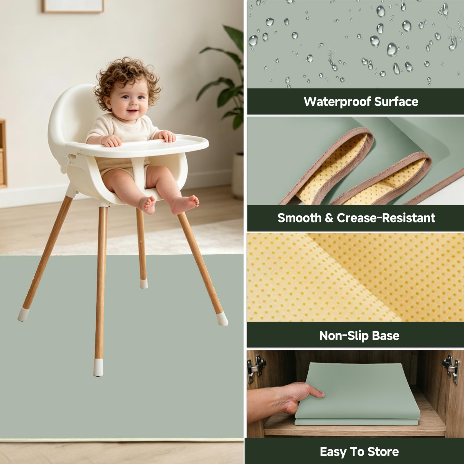Alfombrilla Trona Bebé, Alfombra Impermeable Lavable Antideslizante 117x107 cm Protector de Suelo Splat Mat Plegable Ligera para Comidas Destete y Área de Alimentación Infantil (Verde hierba)