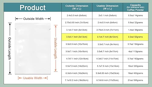 Miniatura 8 de Bolsa de sellado al vacío de plástico blanco con parte frontal transparente, con apertura superior, de 2.8 mil, bolsas sellables térmicamente para